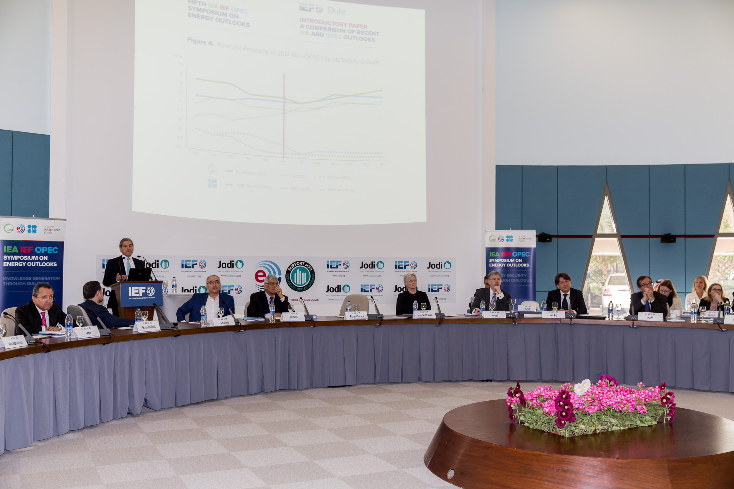 IEA IEF OPEC Symposium_21002