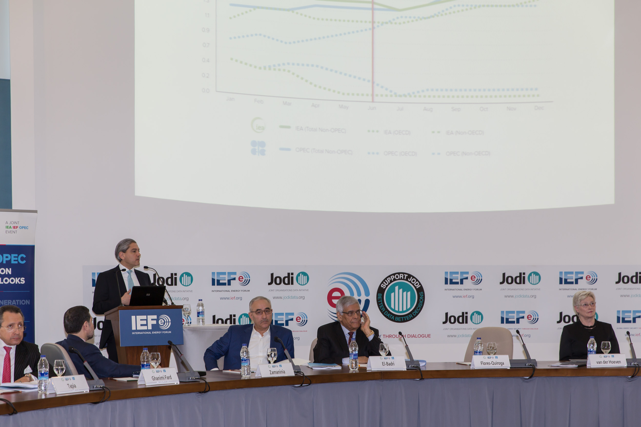 IEA IEF OPEC Symposium_21003